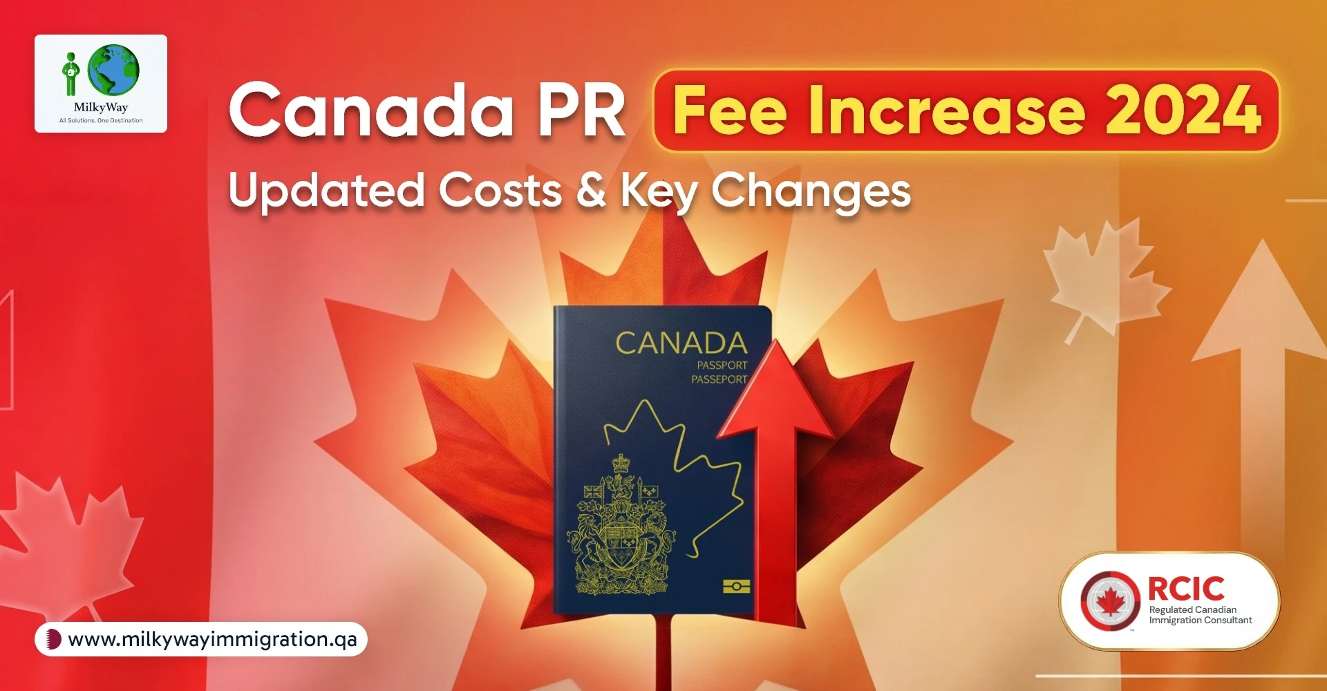 Canada PR Fee Increase